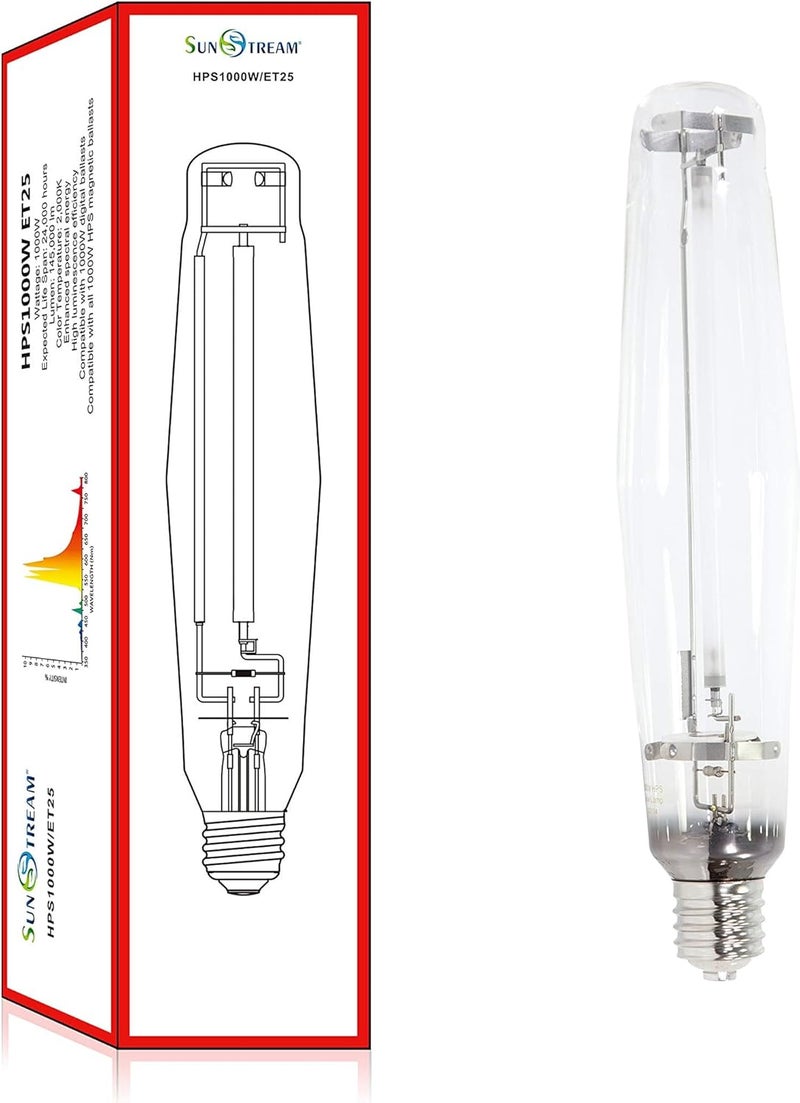 SunStream 1000W SE HPS Grow Light Bulb Full Spectrum Double Ended High Pressure Sodium Bulb for Indoor Gardening, Greenhouse, Grow Tents - Image 1